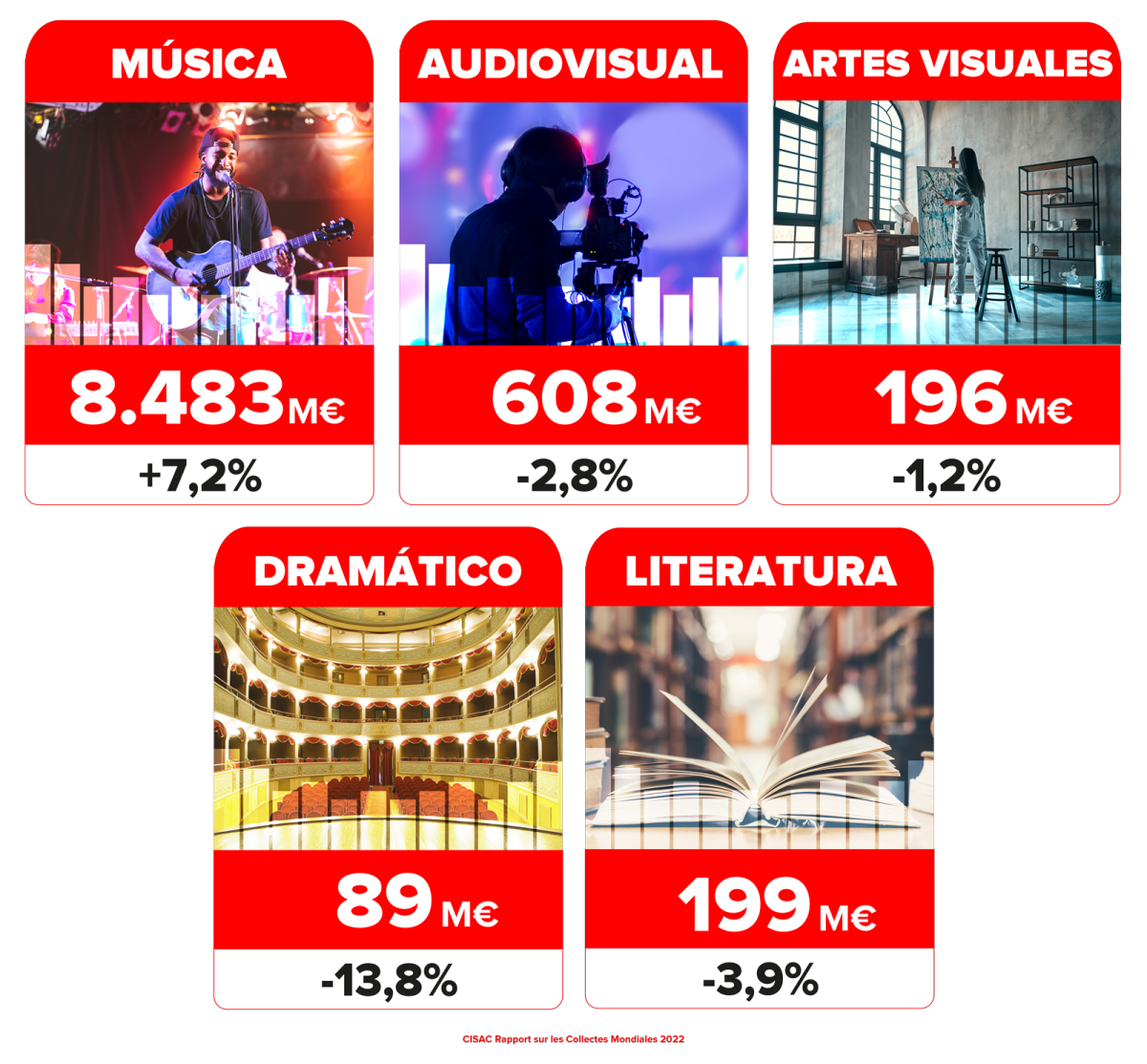 Picture-repertoire