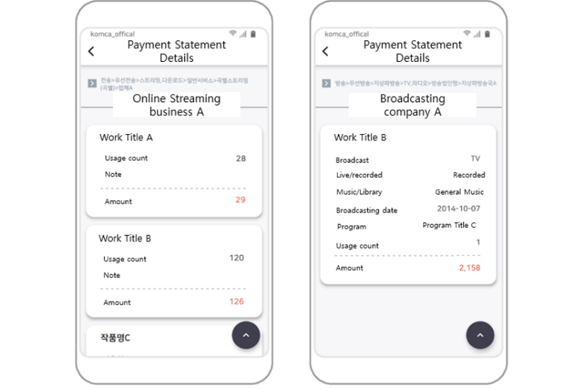 KOMCA society news: royalties tracking app KOMCA society news: royalties tracking app