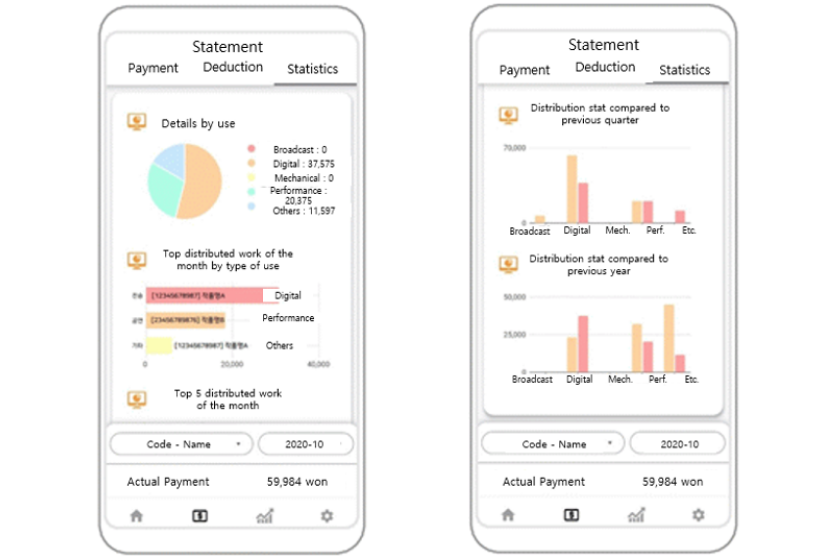 Societies news: KOMCA new royaties tracking app Header