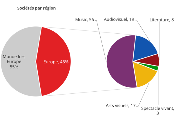 gfx_charteurope_fr gfx_charteurope_fr