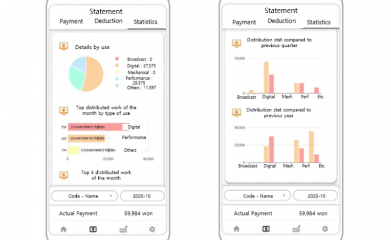 Societies news: KOMCA new royaties tracking app Header